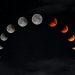 The 2026 Eclipse Outlook